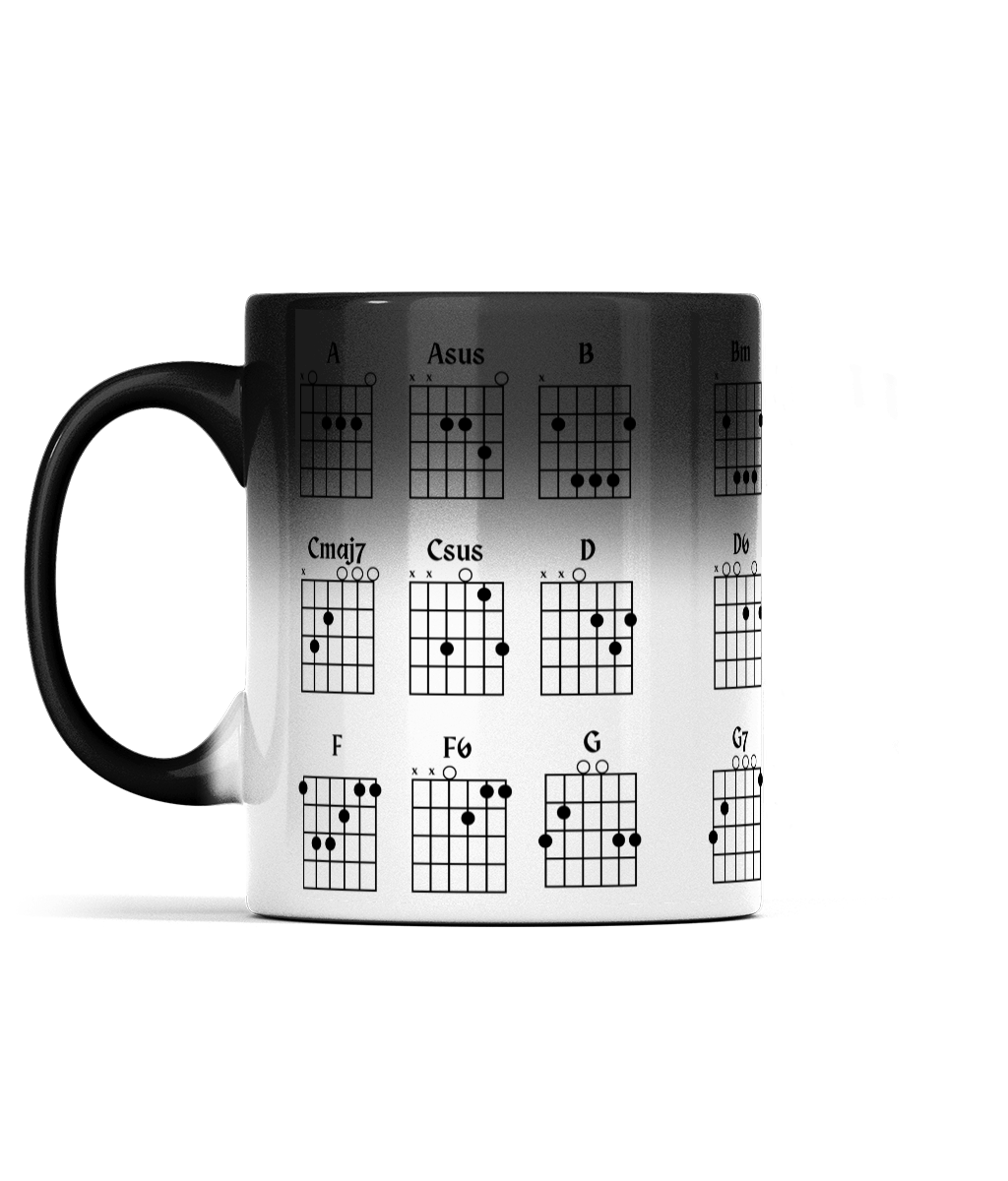 Guitar Chords - Magic Mug