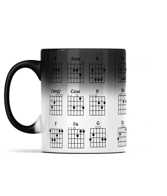 Guitar Chords - Magic Mug