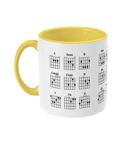 Guitar Chords Mug